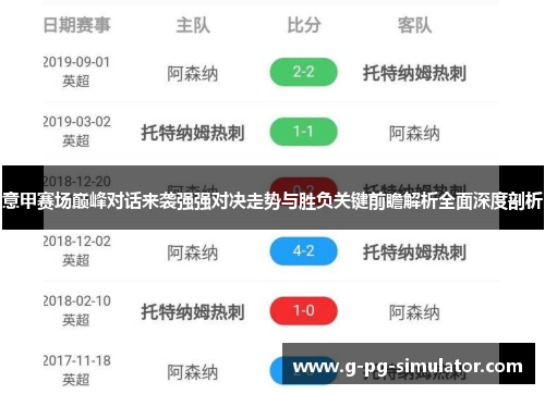 意甲赛场巅峰对话来袭强强对决走势与胜负关键前瞻解析全面深度剖析 意甲赛场巅峰对话来袭强强对决走势与胜负关键前瞻解析全面深度剖析