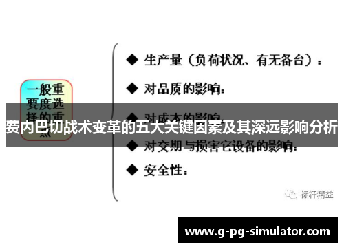 费内巴切战术变革的五大关键因素及其深远影响分析