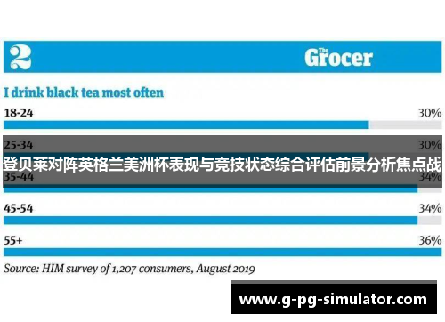 登贝莱对阵英格兰美洲杯表现与竞技状态综合评估前景分析焦点战 登贝莱对阵英格兰美洲杯表现与竞技状态综合评估前景分析焦点战